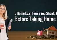 5 Home Loan Terms You Should Know Before Taking Home Loan